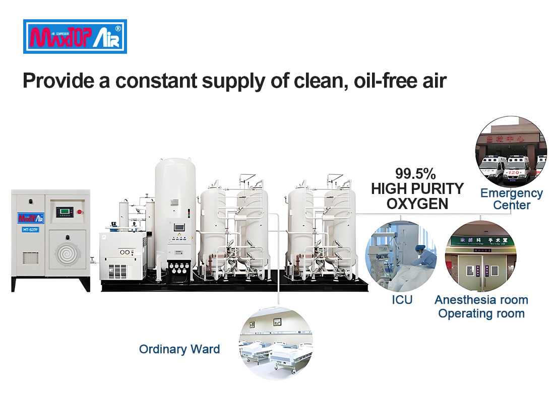 Medical and Dental Oil Free Air compressor 